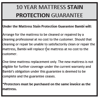 Luxury Tencel® Waterproof Mattress Protector with Side Protection