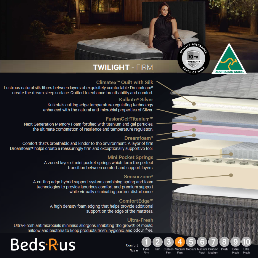 Sleepyhead Sanctuary Twilight Firm