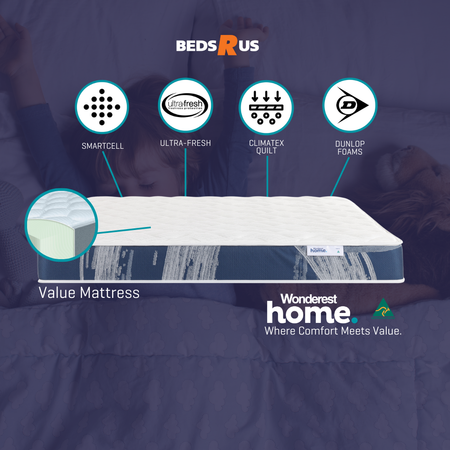 Wonderest Home Value Mattress