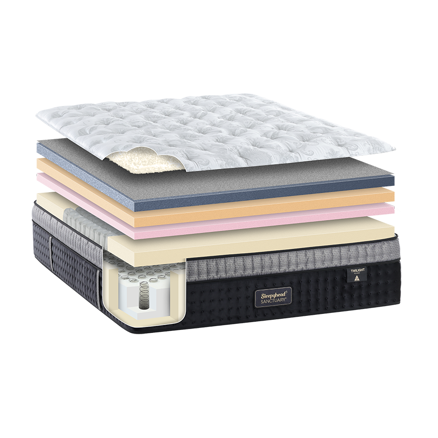 Sleepyhead Sanctuary Twilight Plush Mattress