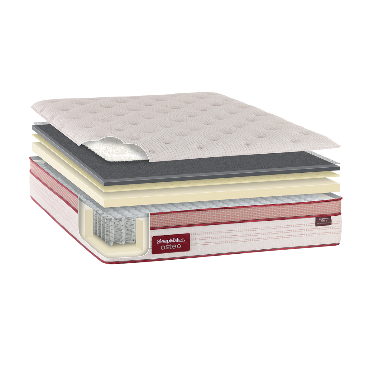 SleepMaker Osteo Pure Balance Medium