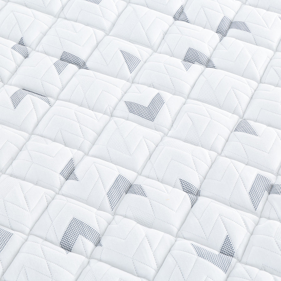 Wonderest Solace Firm Mattress Quilting