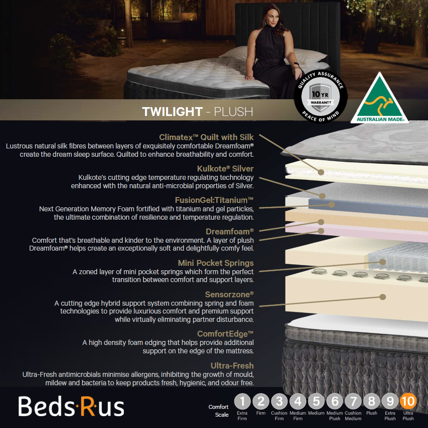 Sleepyhead Sanctuary Twilight Plush Mattress