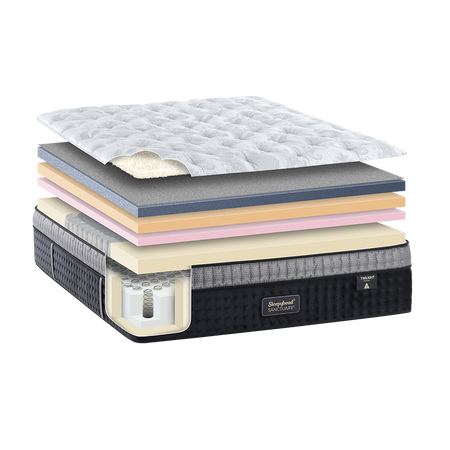 Sleepyhead Sanctuary Twilight Plush Mattress