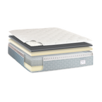 Sleepyhead For You Summit Medium Mattress