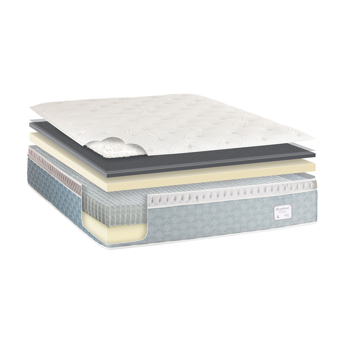 Sleepyhead For You Summit Medium Mattress