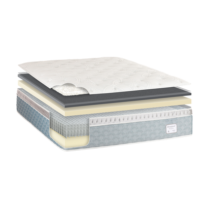 Sleepyhead For You Summit Medium Mattress