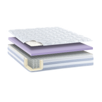 Sleepyhead Deluxe Slumber Plush Mattress