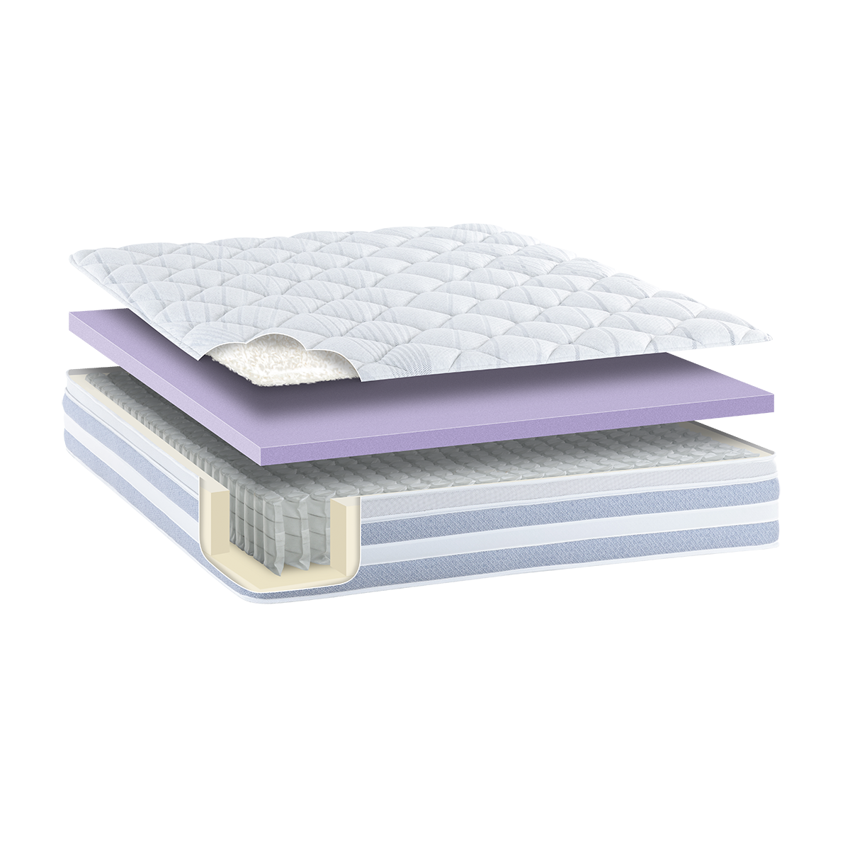 Sleepyhead Deluxe Slumber Super Firm Mattress