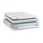 Sleepyhead Slumber Memory Mattress