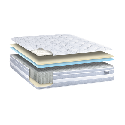 Sleepyhead Slumber Medium Mattress